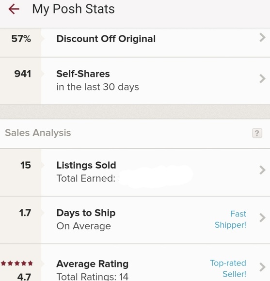 Meet your Posher, TK - Picture 2 of 2